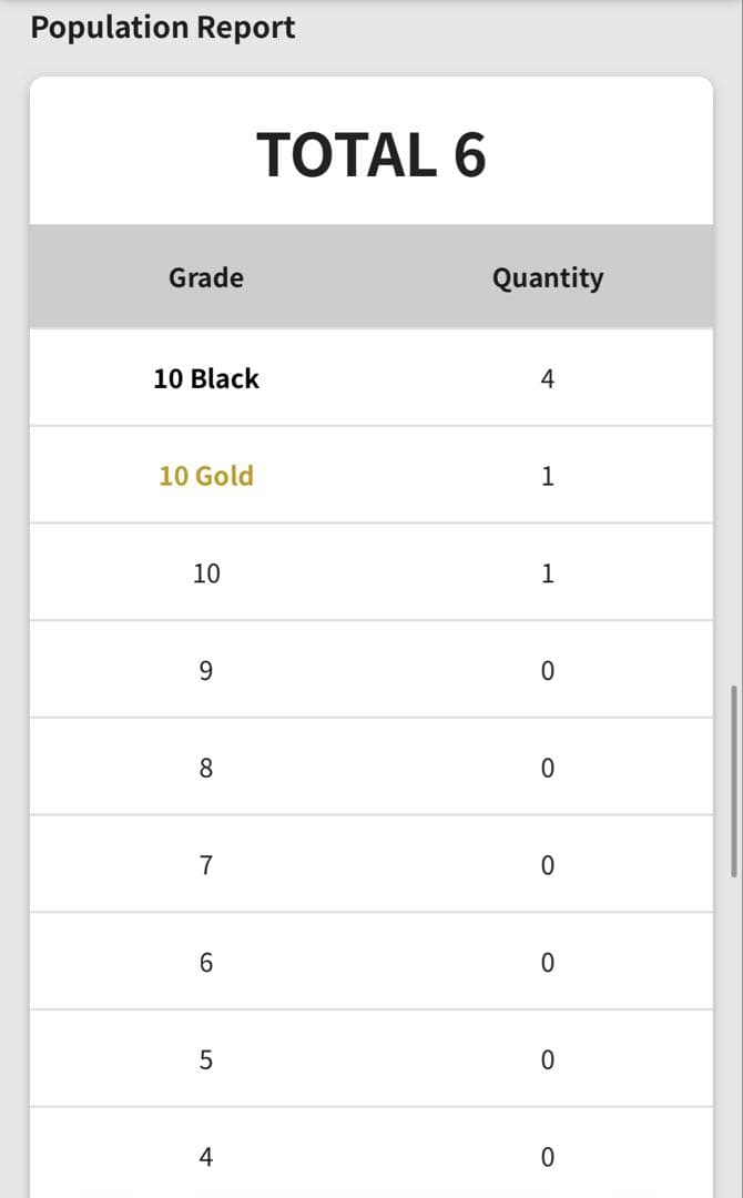 ピカチュウ s10b Pokemon GO gemix10Black PSA10