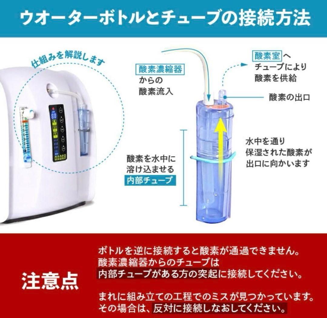 ペット　酸素濃縮器　酸素濃度計測器　酸素室