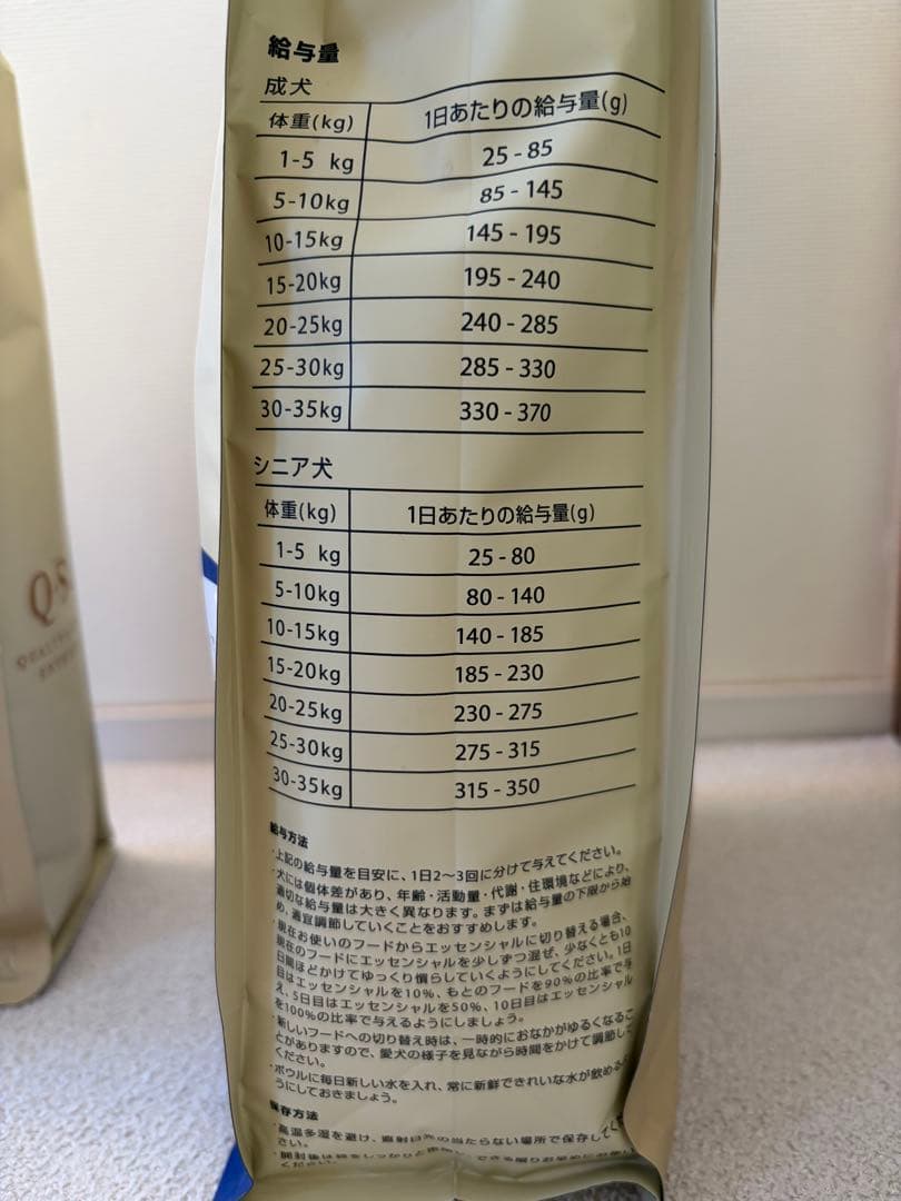 ESSENTIAL NAUTICAL LIVING ドッグフード 2袋