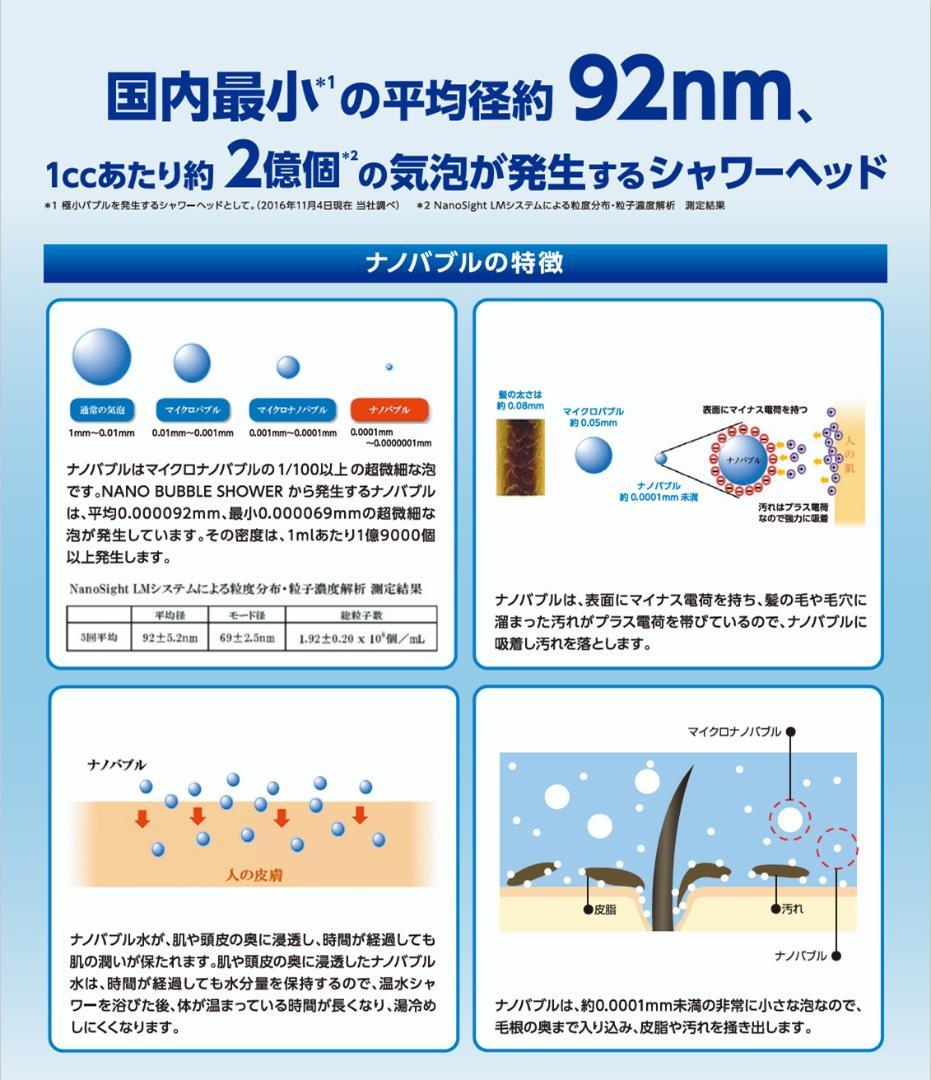 【早い者勝ち】ナノバブル発生 スケルトンタイプのシャワーヘッド