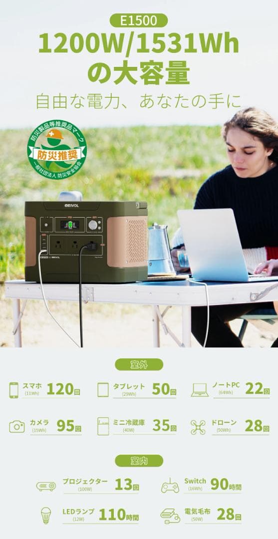 新品・E1500 ポータブル電源 1200W 1531Wh