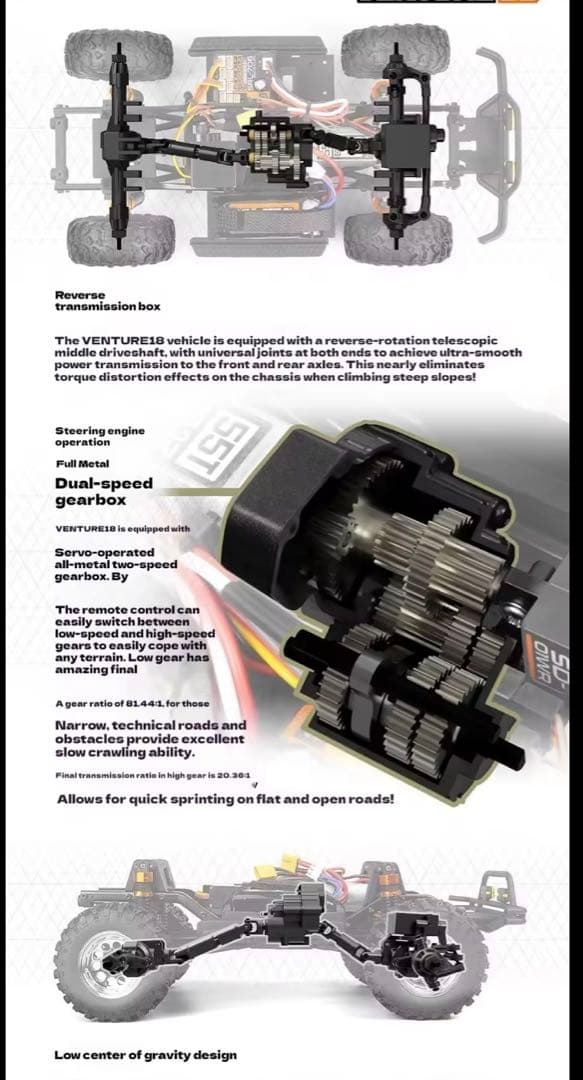 Venture 18 Toyota Hilux SR5 ブラシレスモーター2速