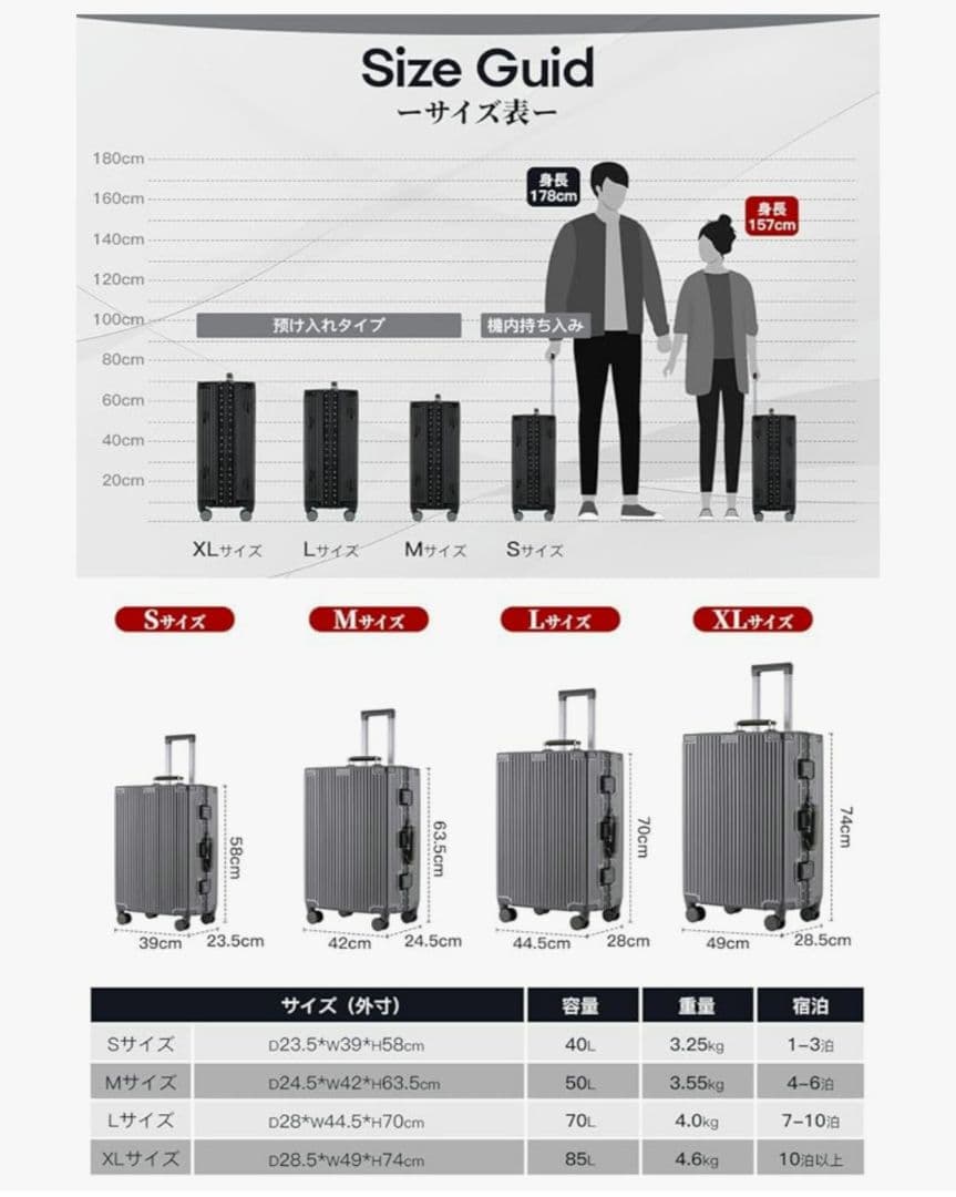 Mサイズ キャリーケース