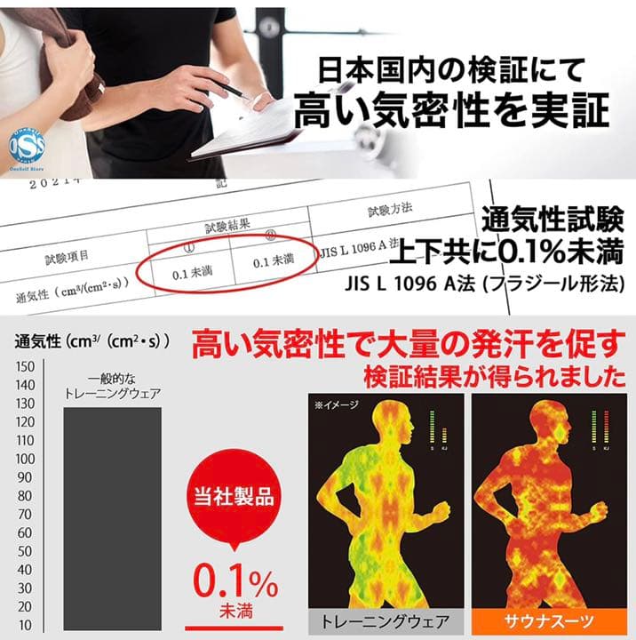 サウナスーツ　フルジップ　ダイエット　メンズ　レディース