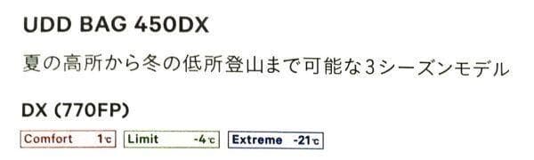 日本製 NANGA ナンガ UDDBAG 450DX レギュラー RED 正規品