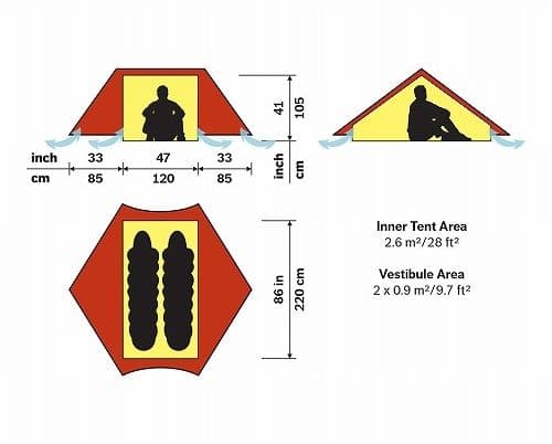 HILLEBERG ヒルバーグ アナリス サンド 正規品 新品 未開封品