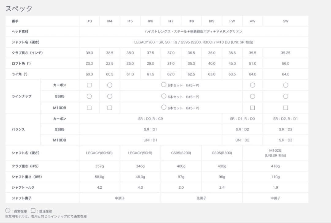 値下！！キャロウェイ　レガシー アイアンセット 5-9 PW 6本　カデロ付き