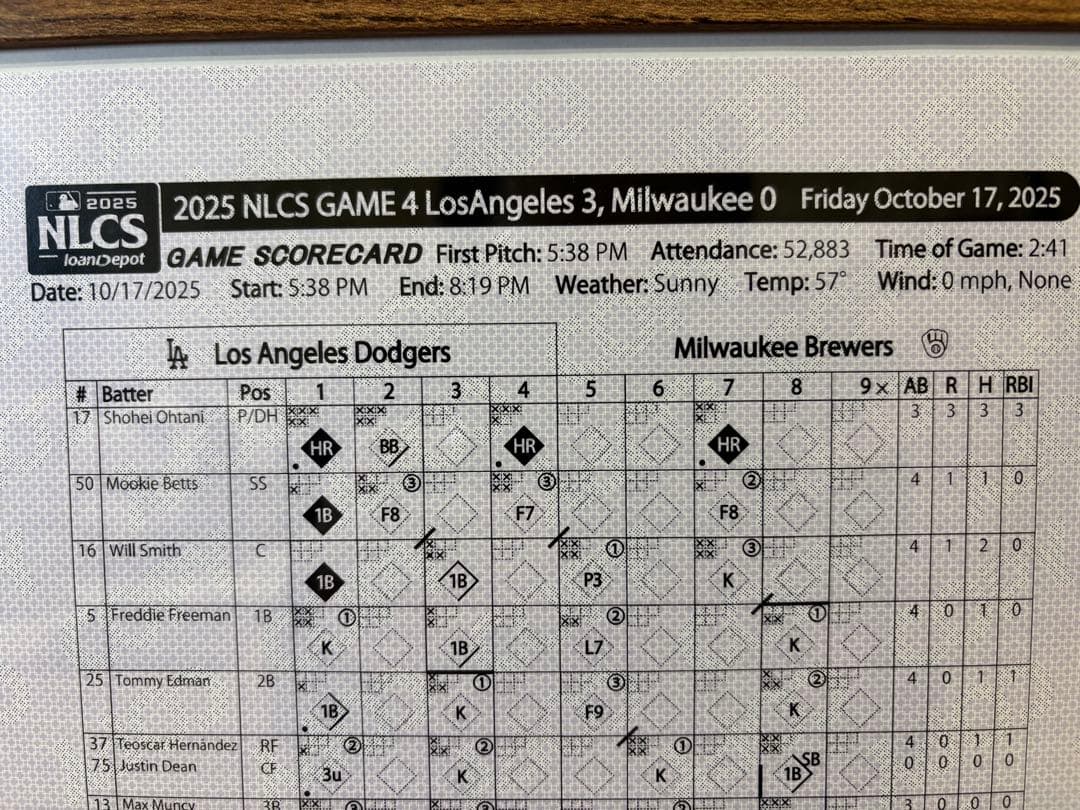 ⭐️期間限定価格⭐️【非売品】大谷翔平 伝説の試合公式スコアシート ３ＨＲ＆１０Ｋ