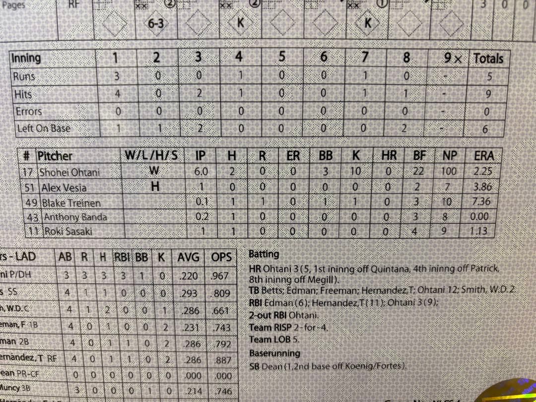 ⭐️期間限定価格⭐️【非売品】大谷翔平 伝説の試合公式スコアシート ３ＨＲ＆１０Ｋ