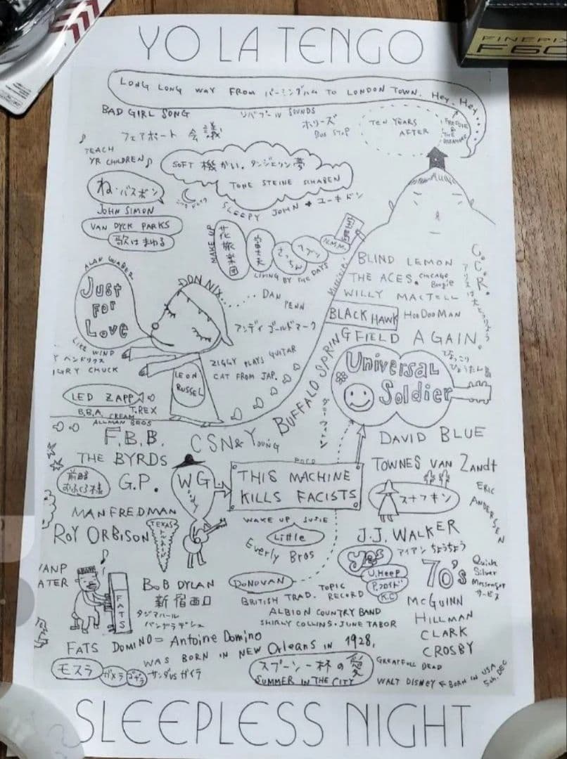 非売品　絶版　奈良美智ポスター　Sleepless Night　新品