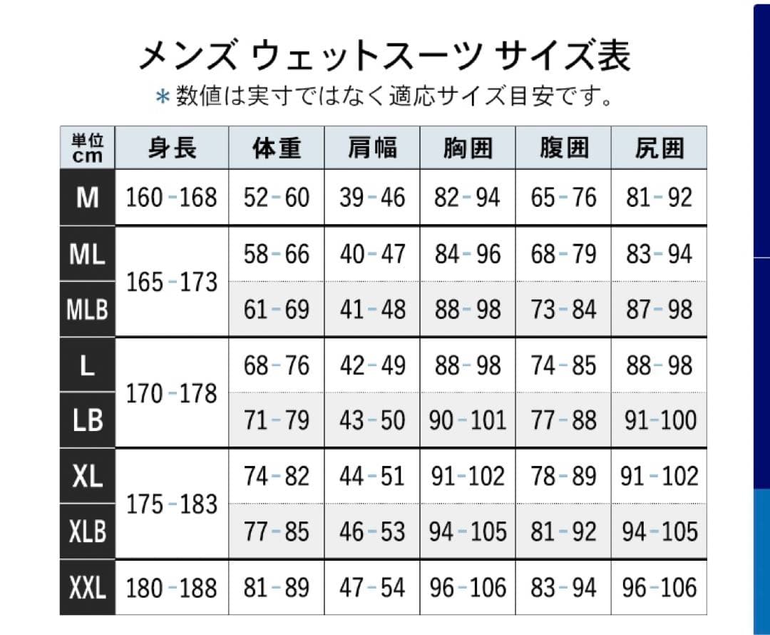 ウエットスーツ　新品未使用　メンズ3mm ワンピース　L ヘリオス　fellow