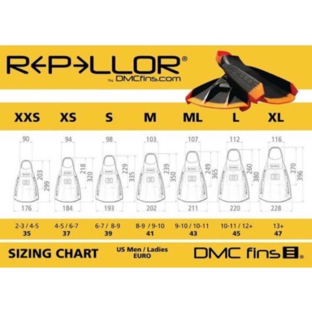 DMC Reppillor ボディボードフィン グリーン・ブラック