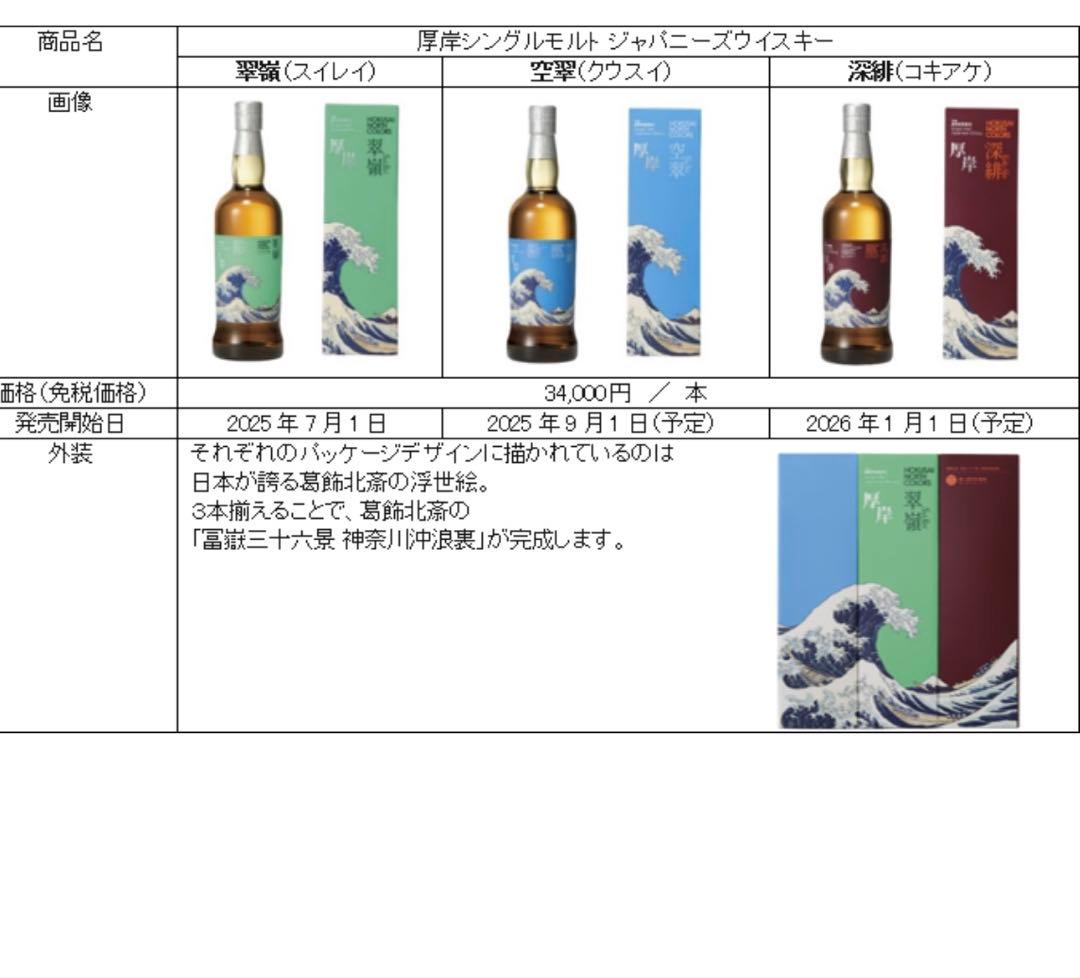 ANA限定厚岸シングルモルトジャパニーズウイスキー