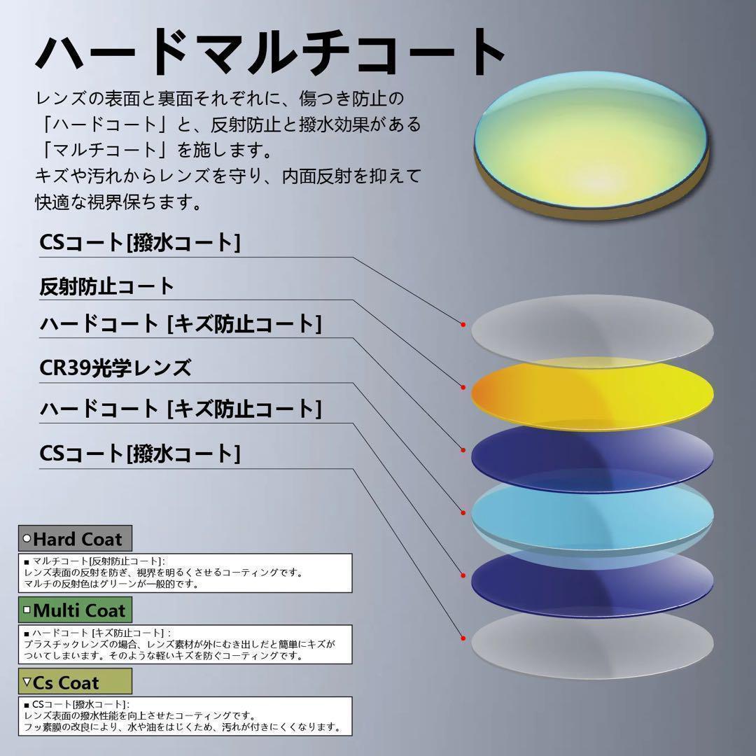 ゴメクサス/偏光サングラス/CR39/ミラー　グリーン　スポーツタイプ　限定品