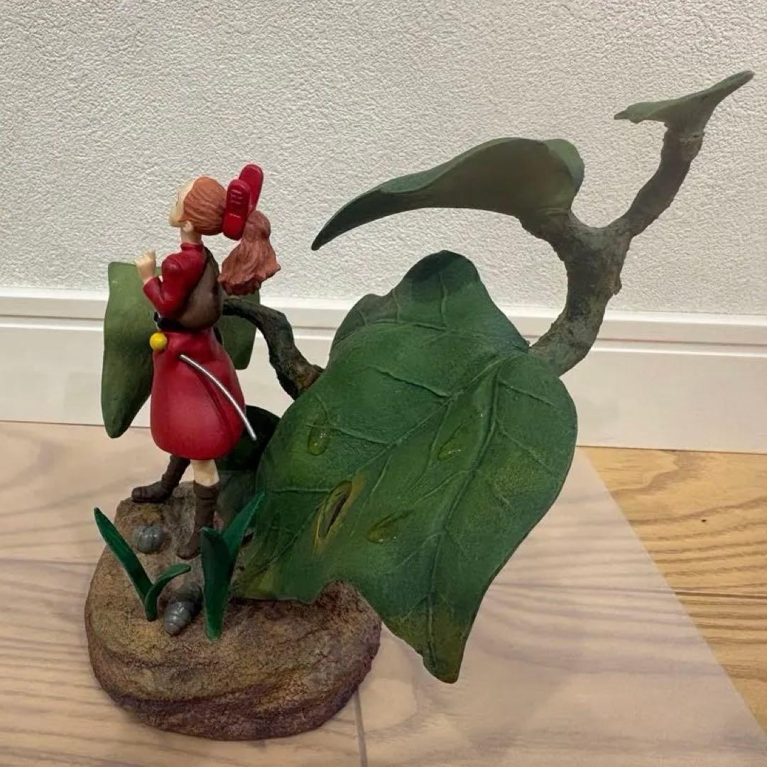 借りぐらしのアリエッティ　原寸大　フィギュア　非売品