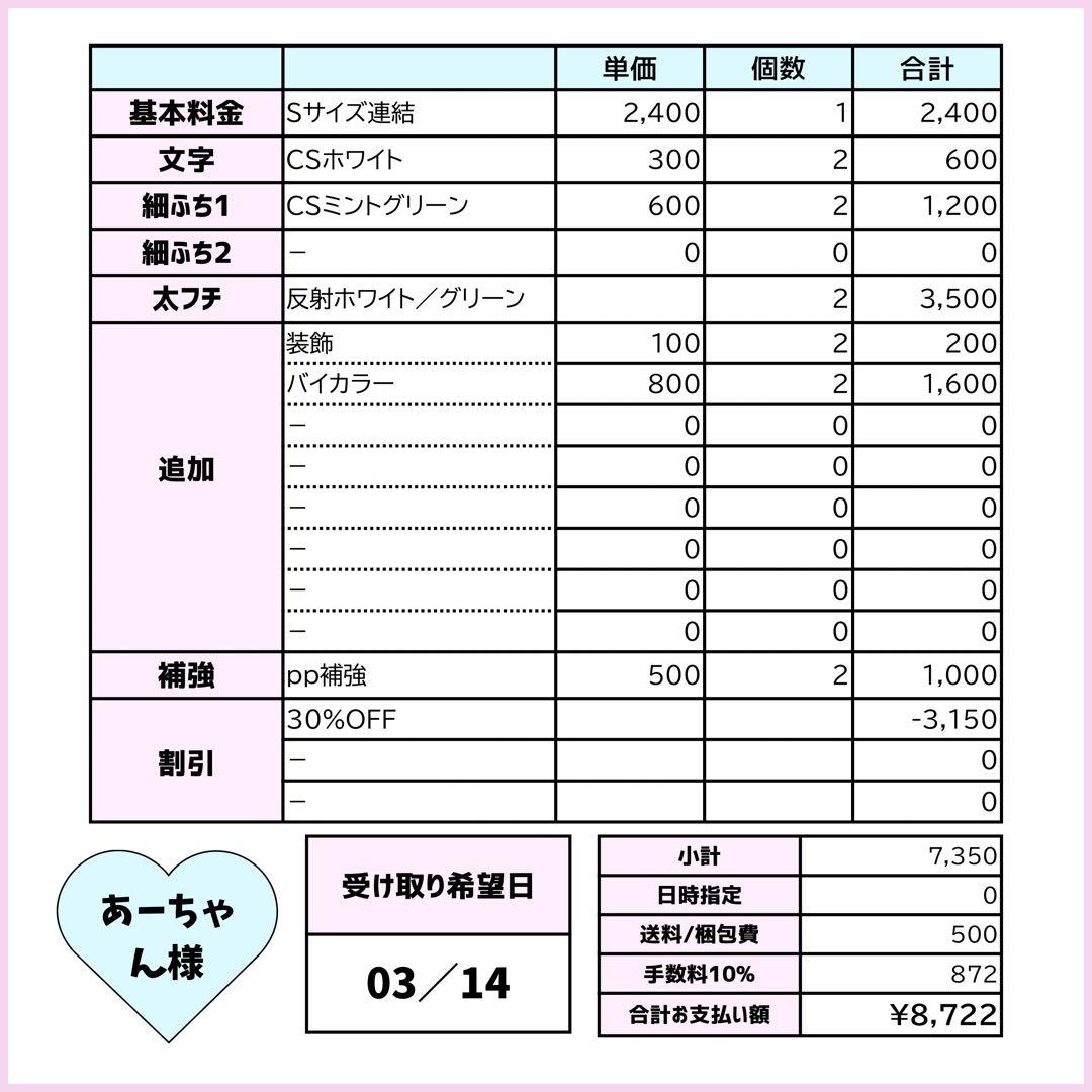 あーちゃんページ♡ネームボード うちわ文字 連結文字パネル オーダー