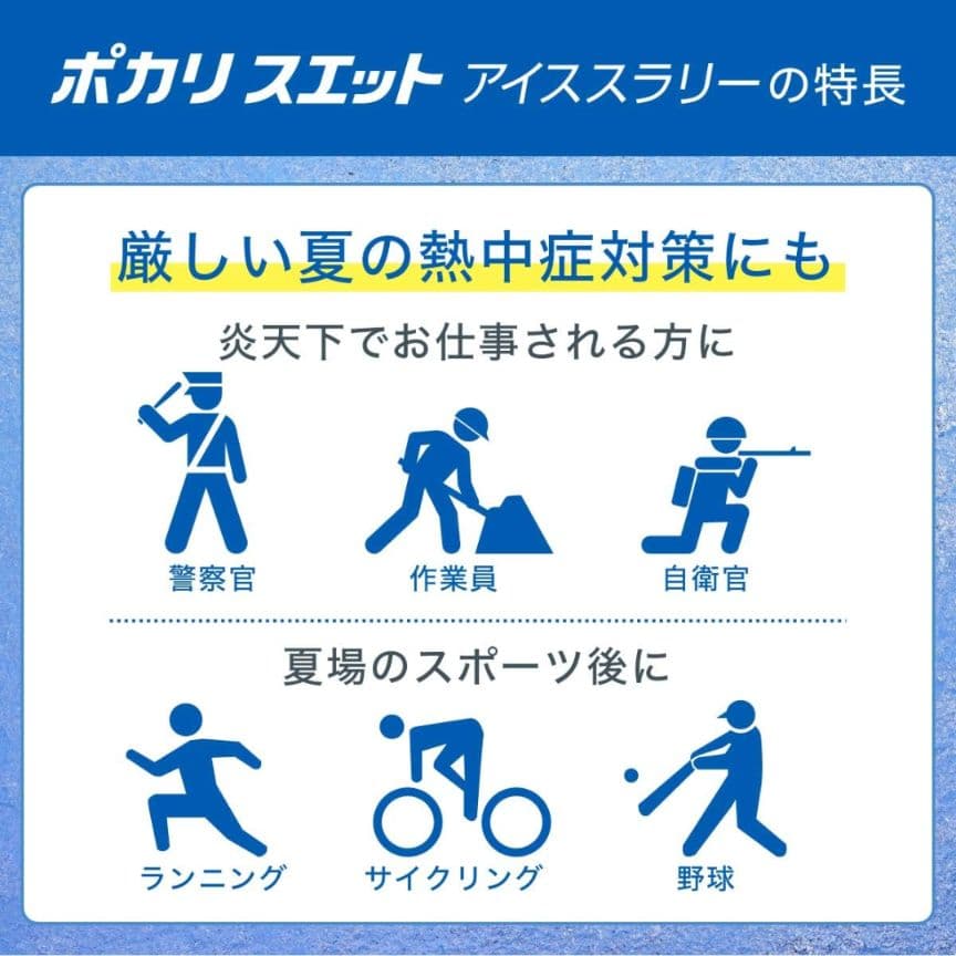 ポカリスエット アイススラリー 100g×6袋×6箱