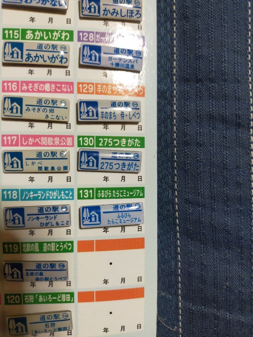 131駅　コンプリート　北海道　道の駅　ガチャピンズ　ラリー　2025年