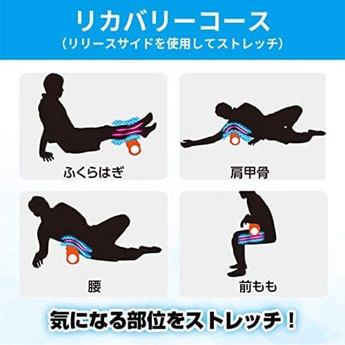 ティップネス　スリムタッチ