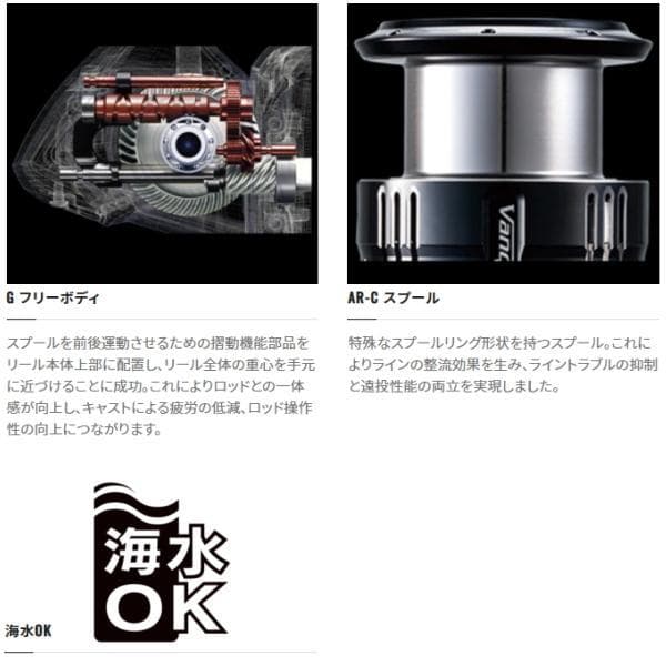 シマノ 22サハラ2500 スピニングリール 未使用新品