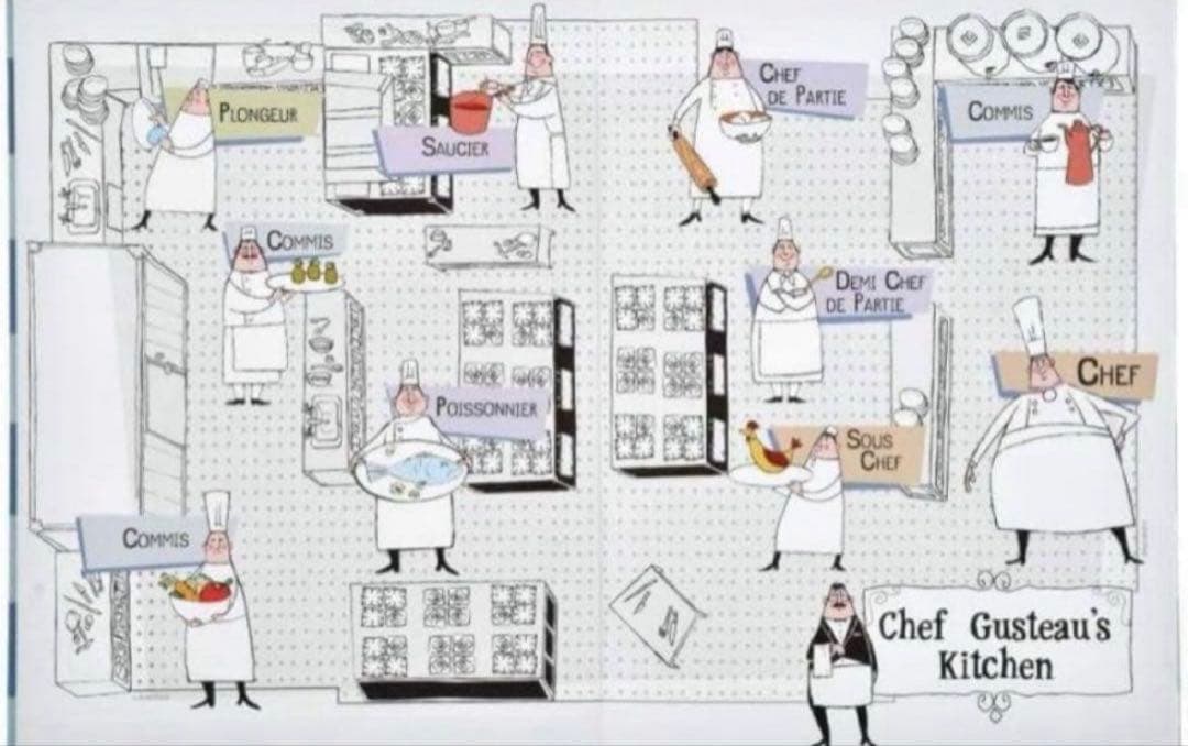 新品 レミーのおいしいレストラン グストーのレシピ本 ノートブック 1冊