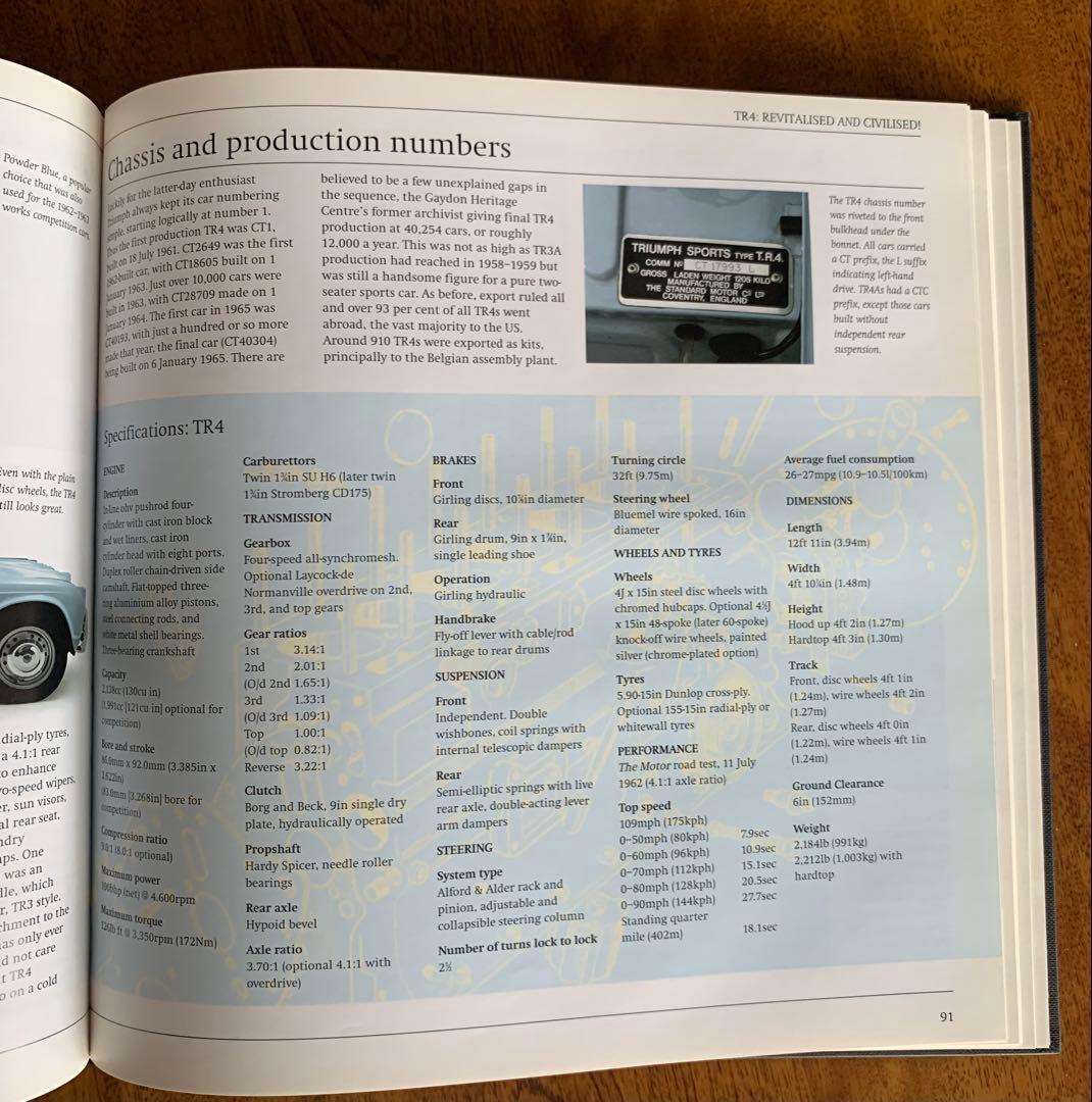 TRIUMPH TR・TR ２to ６・トライアンフ 今はなき英国コーチビルダー
