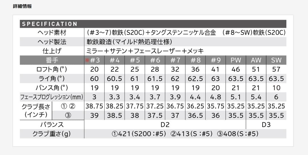 スリクソン zx7 mk2 アイアン 6本 MODUS3 TOUR 120 S