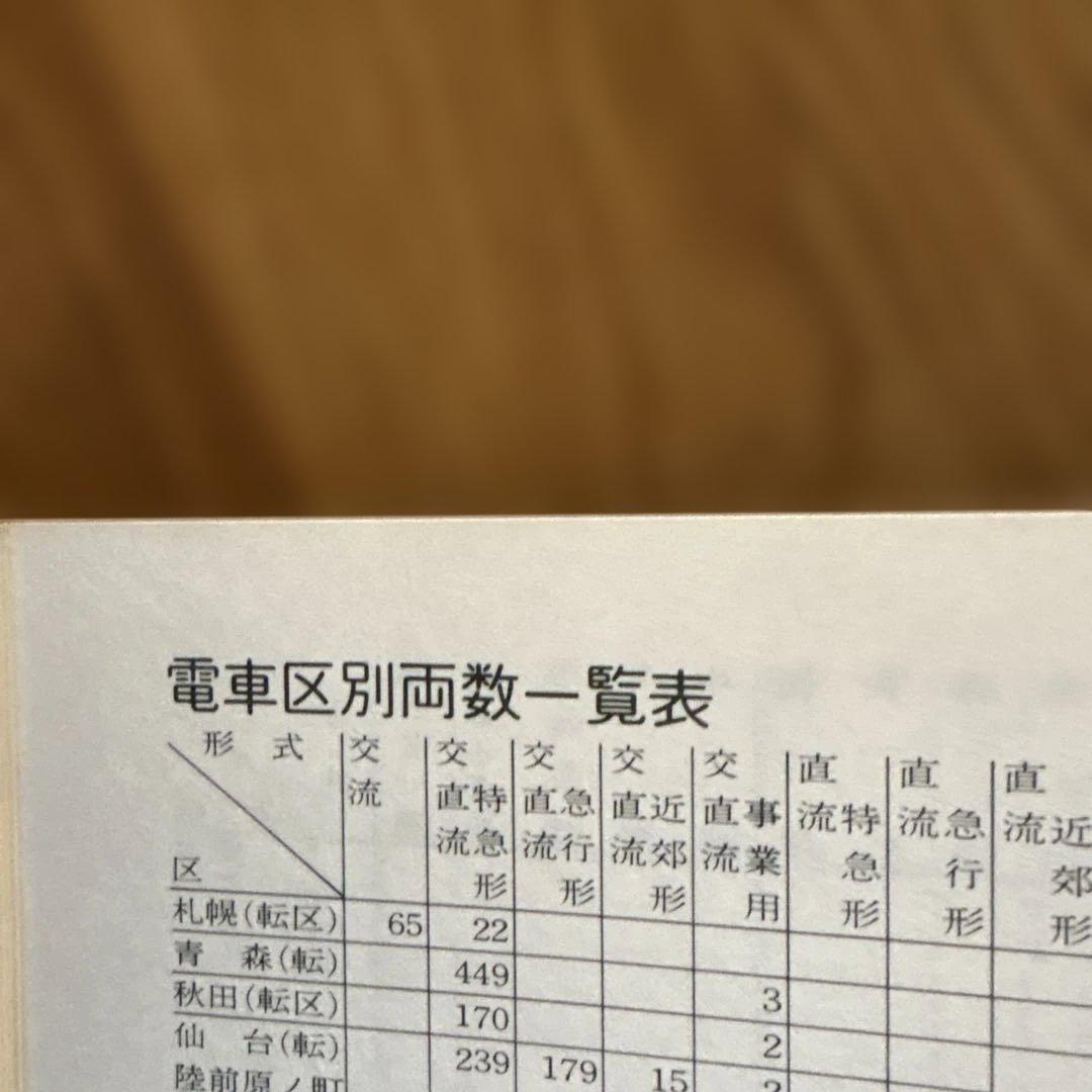 【希少】国鉄電車編成表80年版ジェー·アール·アール発行③