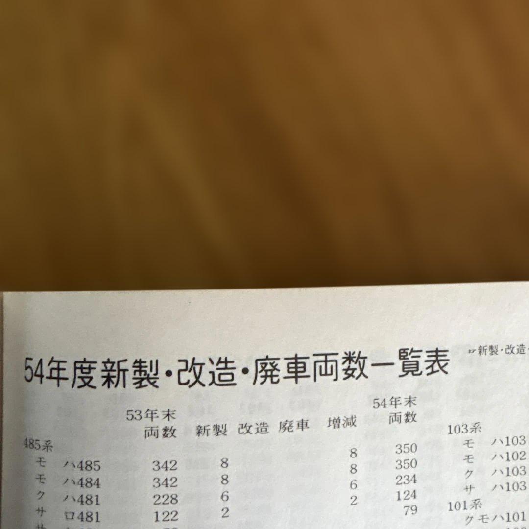 【希少】国鉄電車編成表80年版ジェー·アール·アール発行③