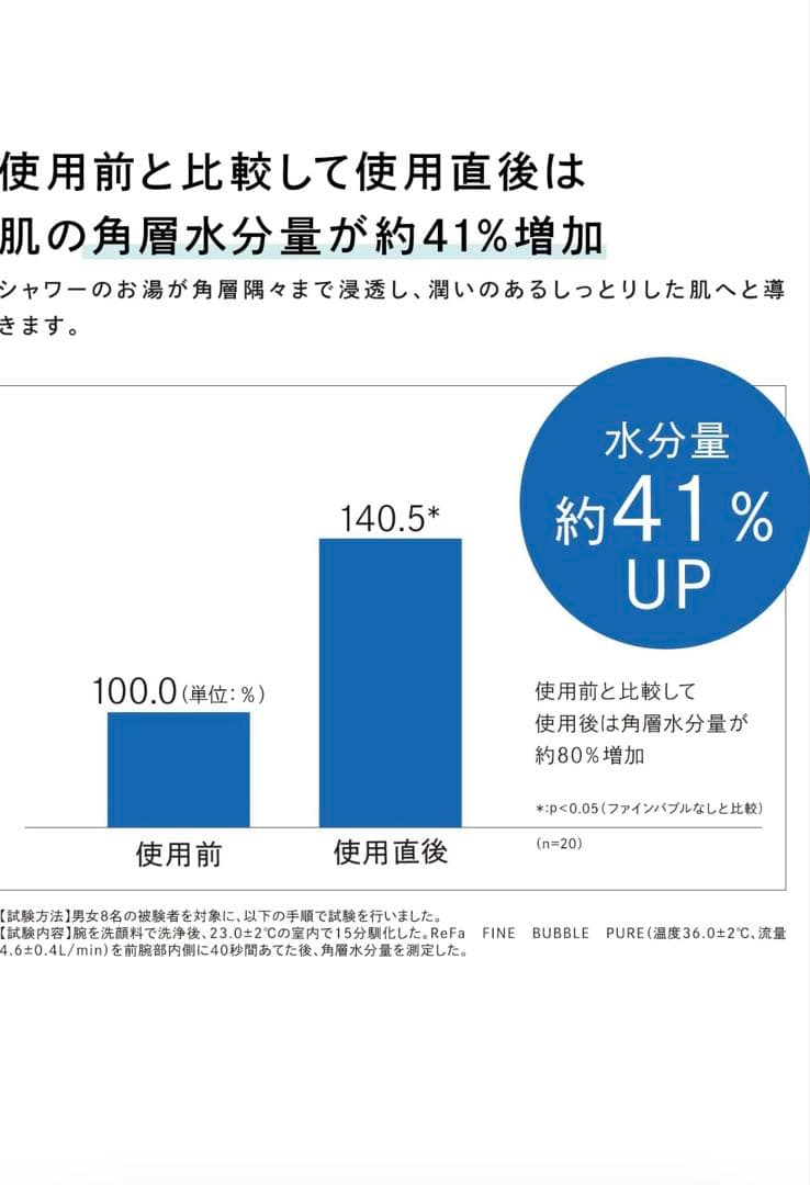 正規店　ReFa リファファインバブル ピュア 新品未開封　シャワーヘッド