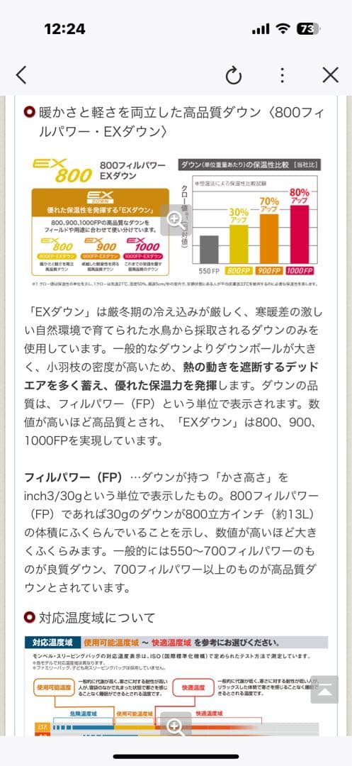 ダウンシュラフ　寝袋　ウレタンパッド