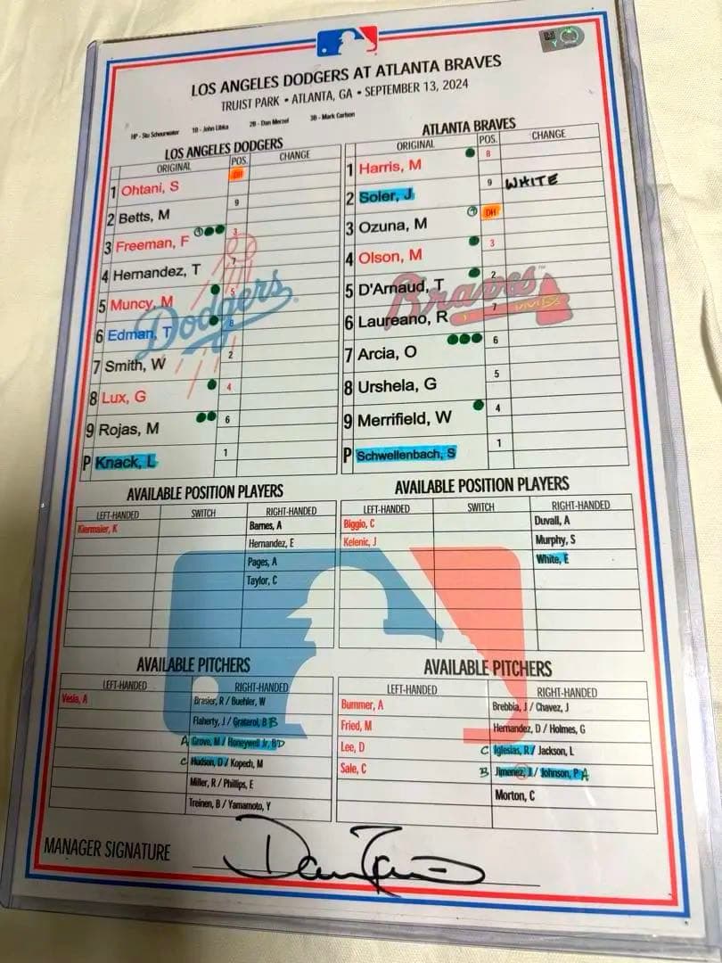 【MLBメモラビリア】ロサンゼルスドジャースgame-usedメンバー表