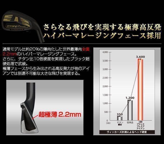 【新品6本】2番手飛ぶ高反発!★ ワークスゴルフ CBR アイアン 5〜PW