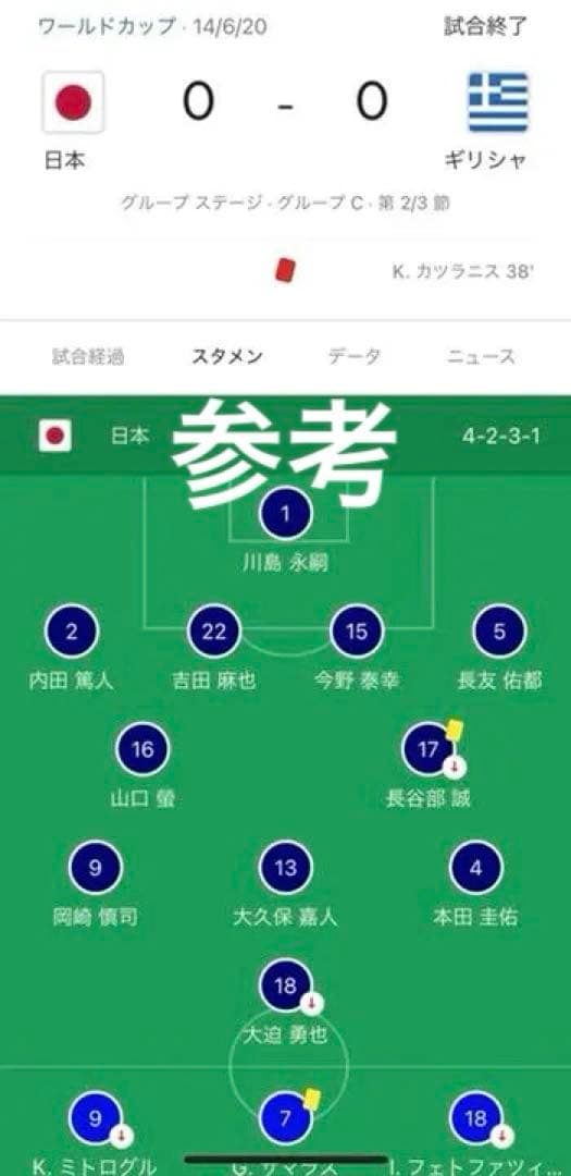 ⭐️未使用⭐️額入り サッカー 日本戦 オリンピック ワールドカップ チケット
