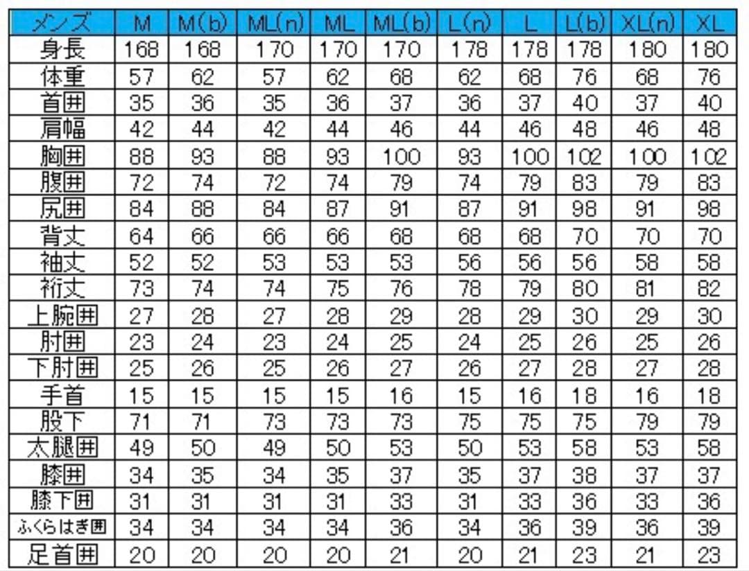 起毛3ミリバックジップ ラバー フルスーツ MLB+ 美品