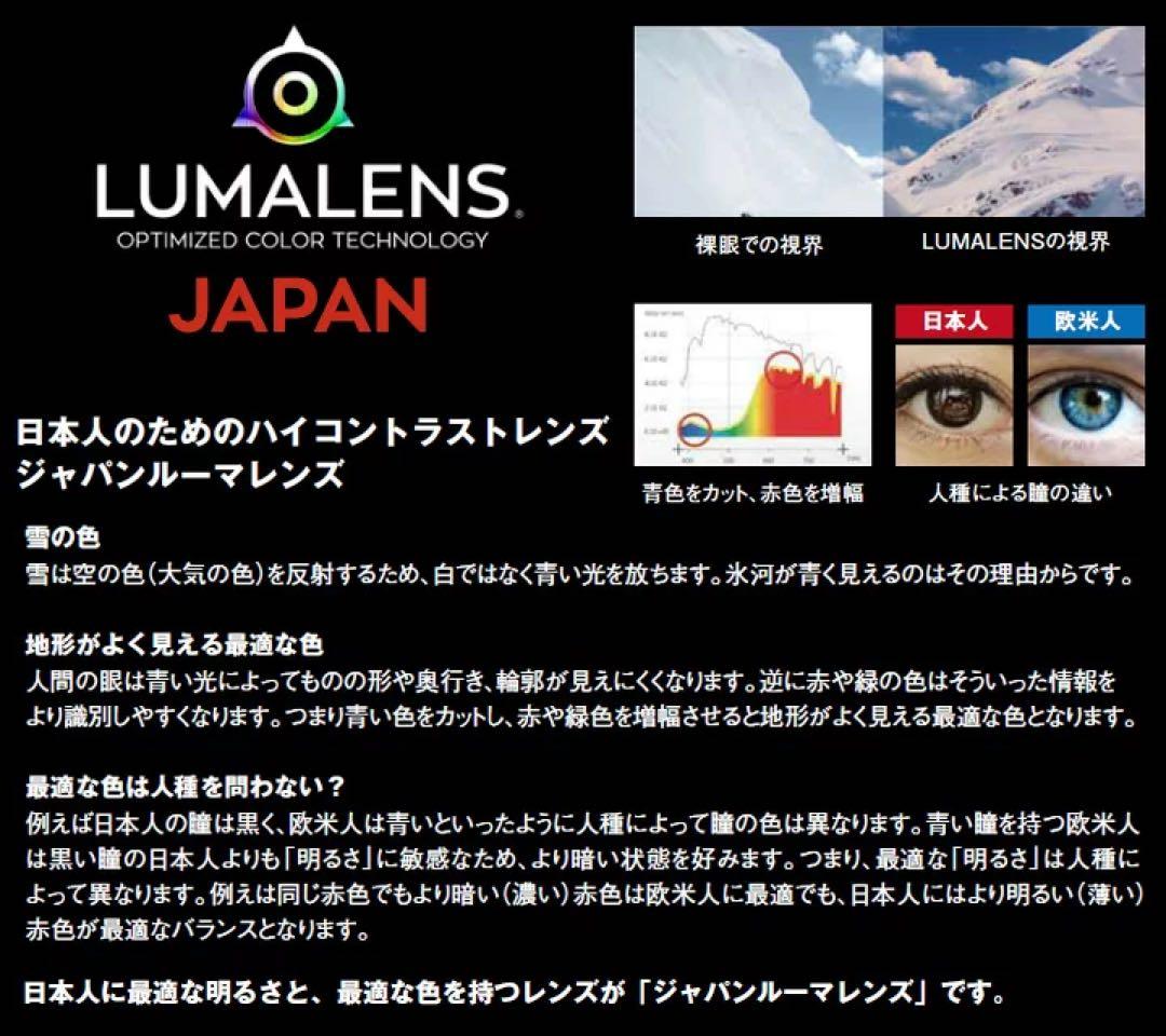 24-25 DRAGON PXV ORANGE MAN 新品未使用