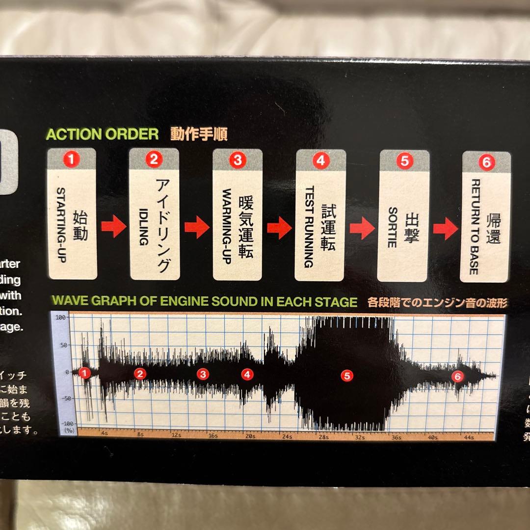 【未組立】1/32 零戦52型　リアルサウンド・アクションセット