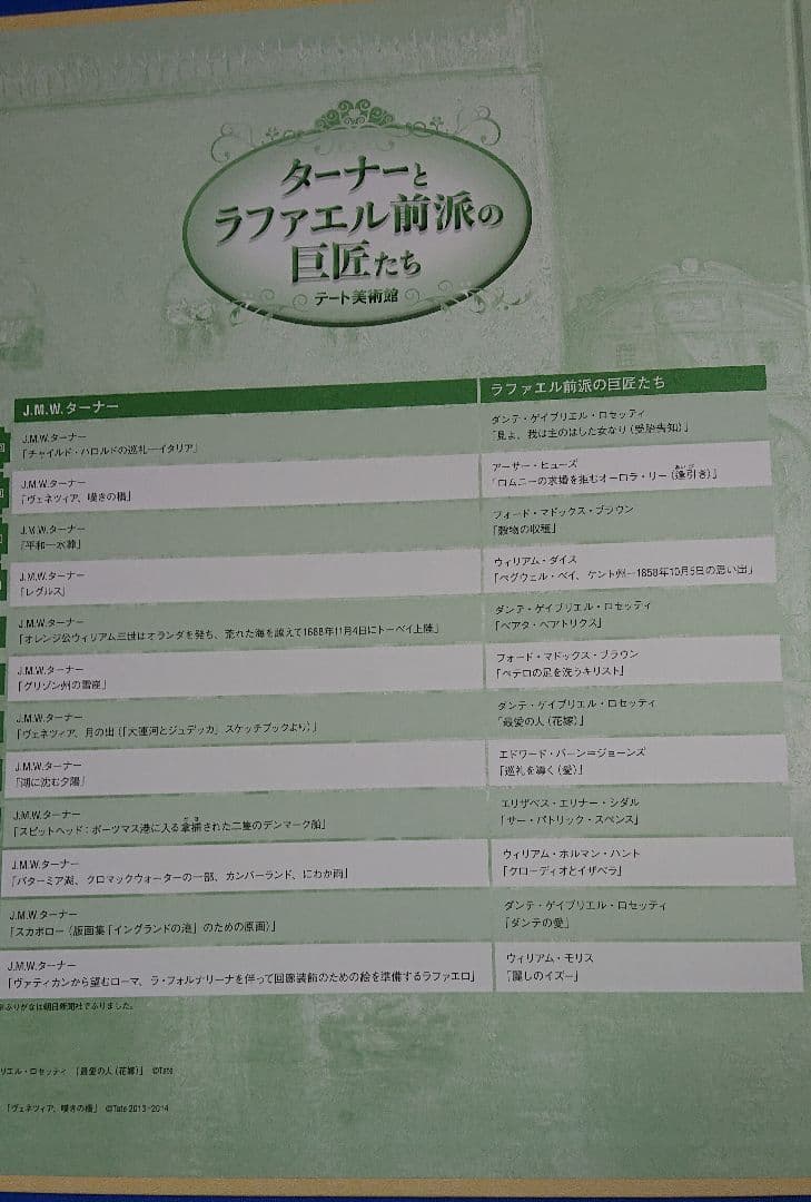 朝日新聞額絵シリーズ画集セット