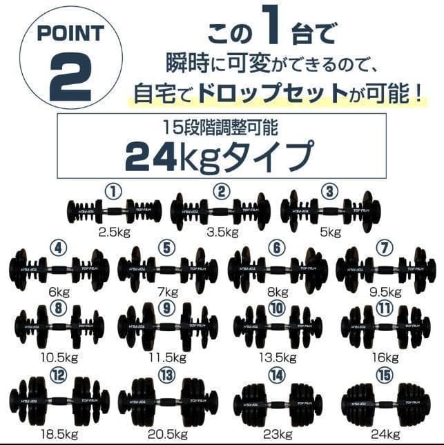 中古美品 可変式ダンベル 24kg 2個セット