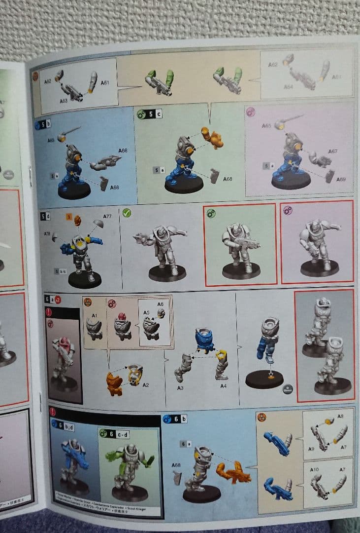 warhammer　スペースマリーン　スカウト・スカッド　ウォーハンマー