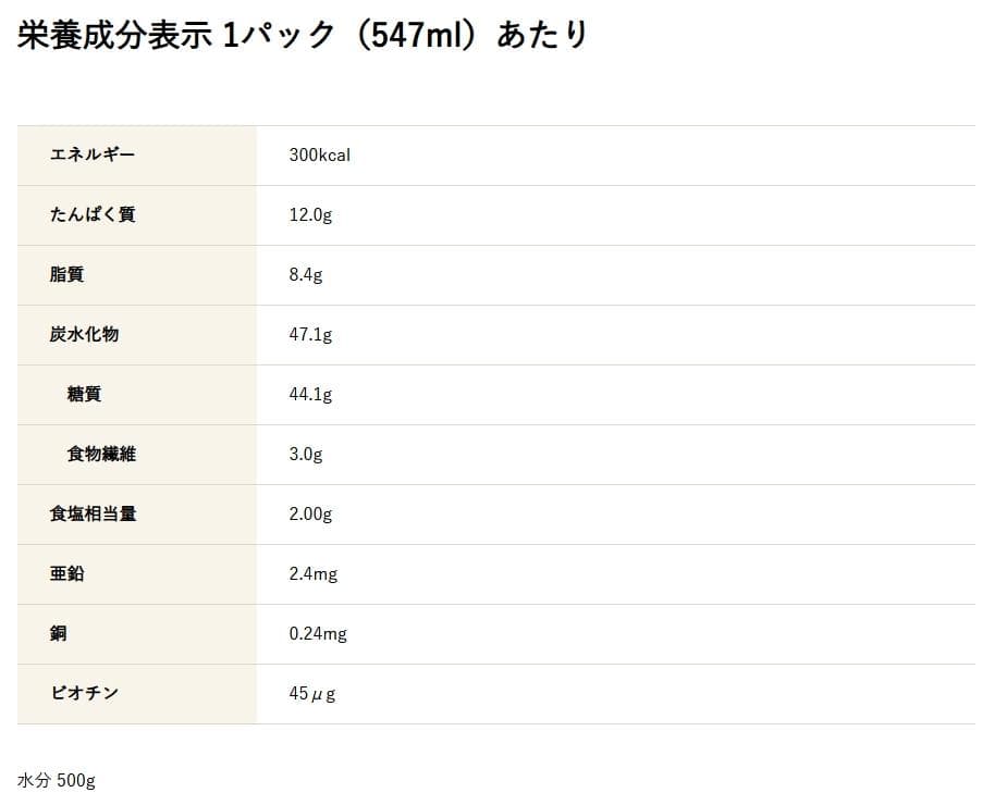 明治 メイバランスR ブルー 300kcal 【547ml×12個】×3箱