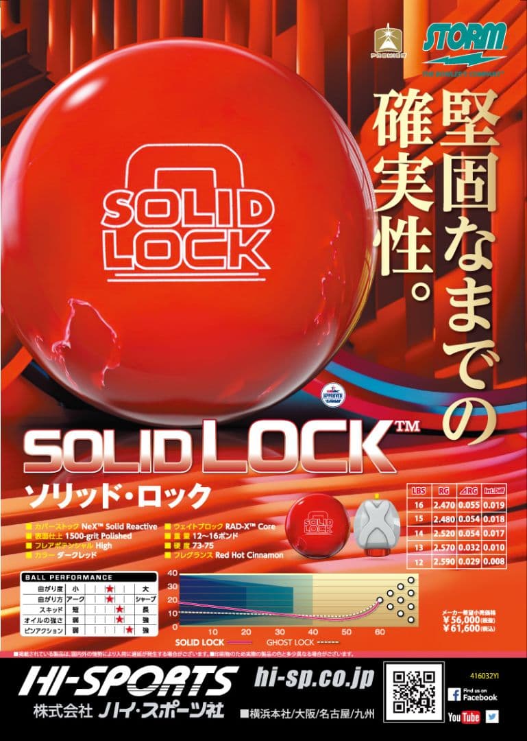 新品未使用 ソリッドロック15ポンド