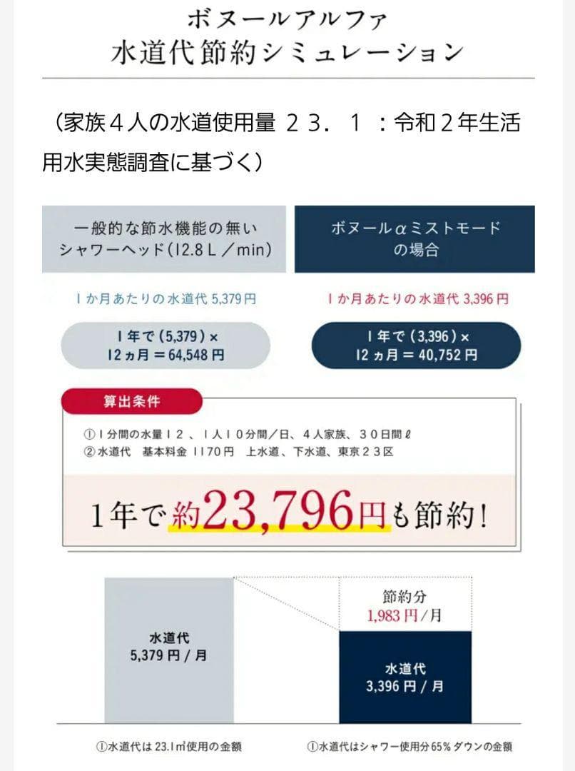 【アクアビュル】ボヌール　アルファ　ウルトラファインバブル　美容シャワーヘッド