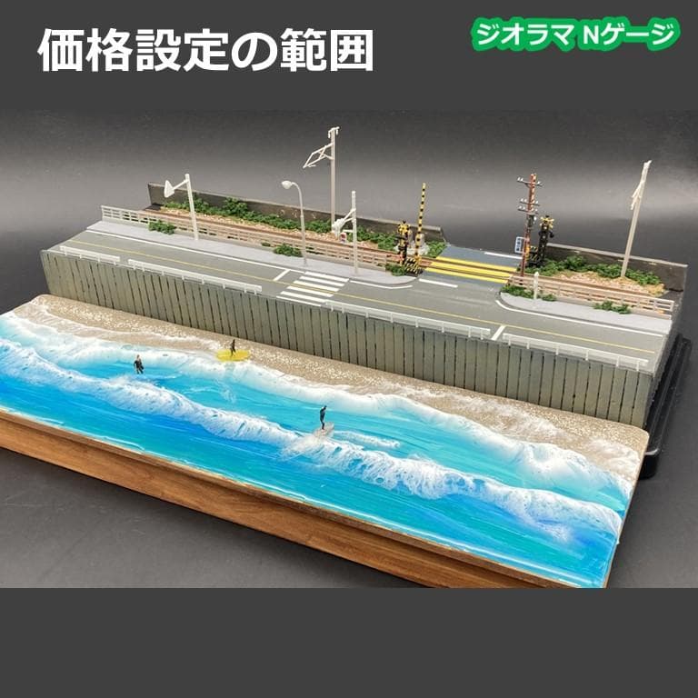 【江ノ電ジオラマ】七里ヶ浜（サーファー３体付き）Nゲージ　海レジン