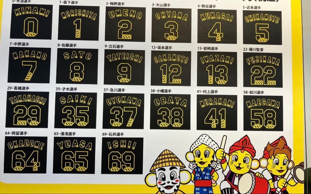 限定⭐︎2026 沖縄限定　阪神タイガース　キャンプ　ユニホーム　中野　拓夢 7