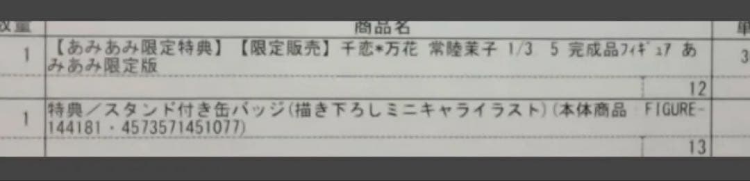 千恋*万花 常陸茉子 1/3.5完成品フィギュア あみあみ限定版 特典缶バッジ
