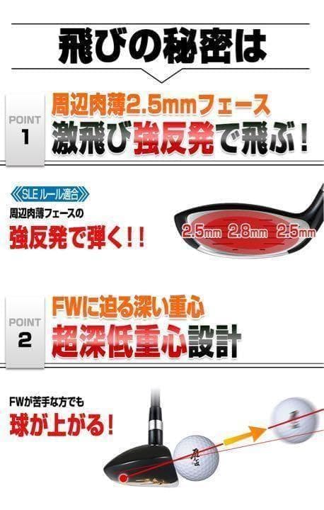【新品】2本揃って最安値！ワークスゴルフ マキシマックス強反発UT2本セット