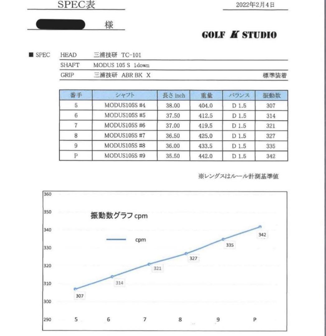 三浦技研 アイアン TC101 5-9 P 6本セット modus 105