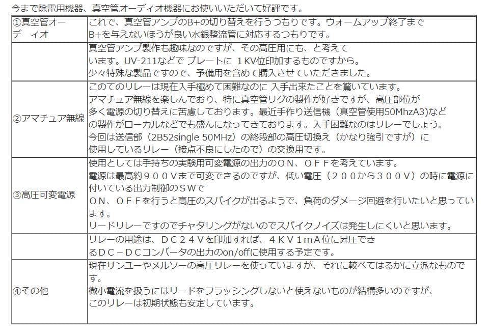 沖田　OKITA 高圧リードリレー LRL-101-100PCV 10個セット