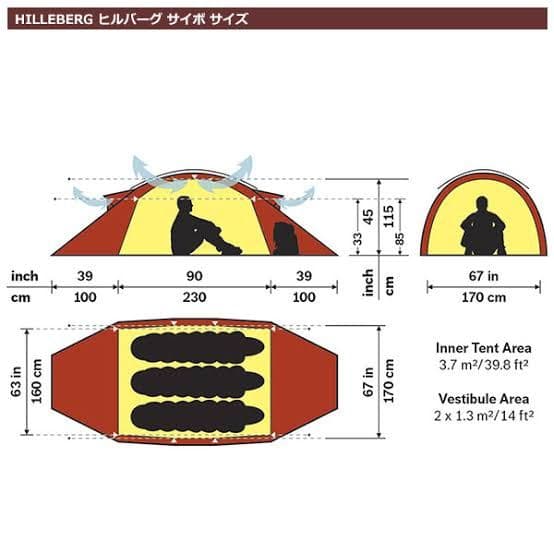 【最終価格】HILLEBERG ヒルバーグ サイボ　グリーン